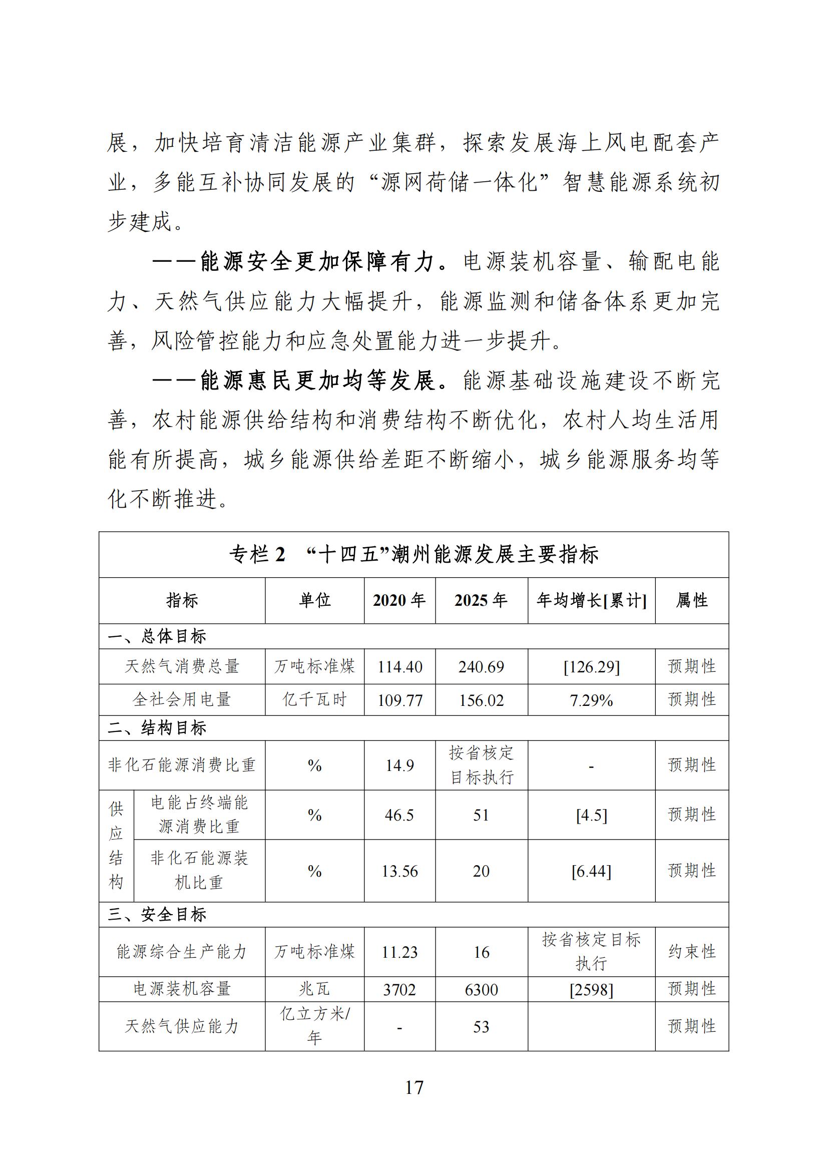 潮州市能源发展“十四五”规划_19.jpg