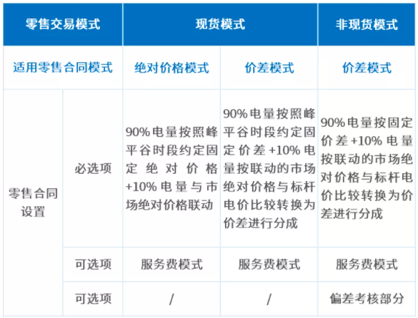 1634798539476057392.png image.png