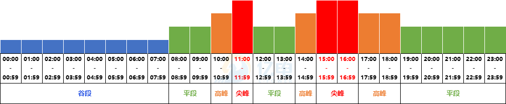 1721804993427016444.png 尖峰02.png