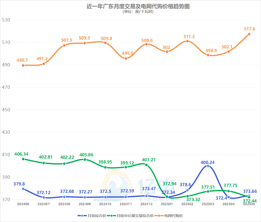 微信图片_20250430103814.png