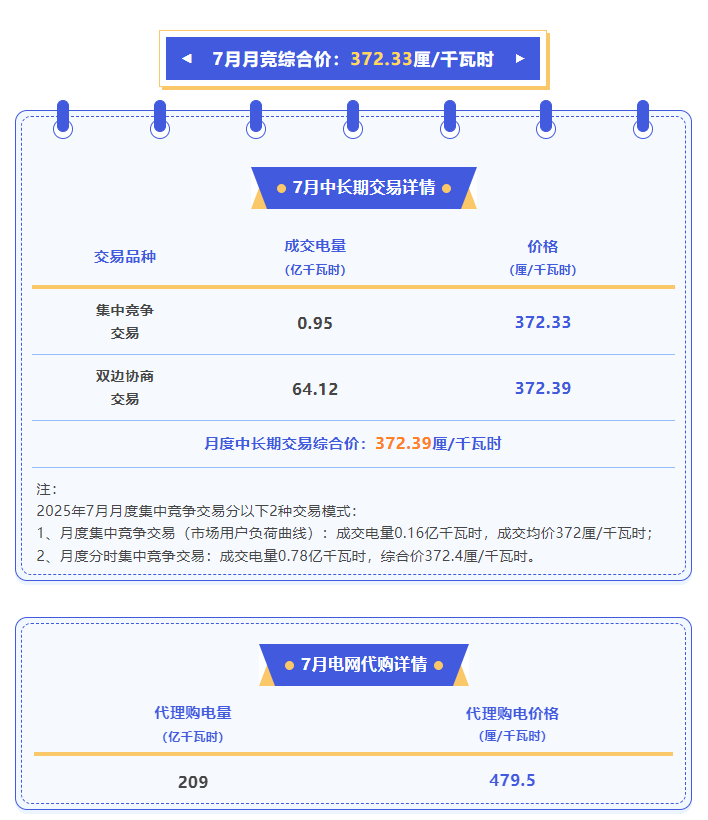 1751532638889093698.png image.png