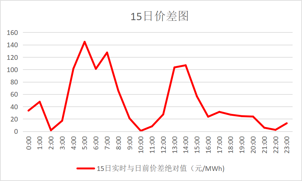 1558062816139011371.png 微信图片_20190516192811.png