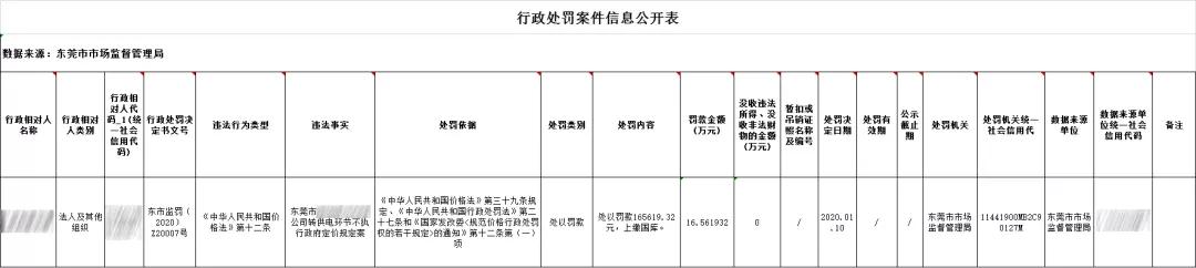 95折电费账单已送达，请认领！