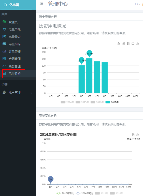 如何查看用电情况02.png