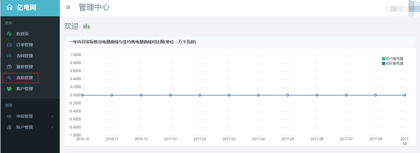 电量包竞猜.png