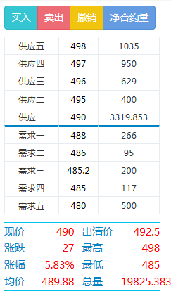 06月竞结果.png