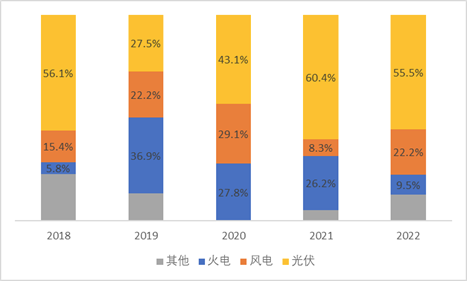 微信图片_20230407170754.png