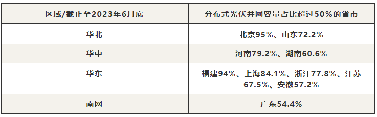 微信截图_20230808083712.png