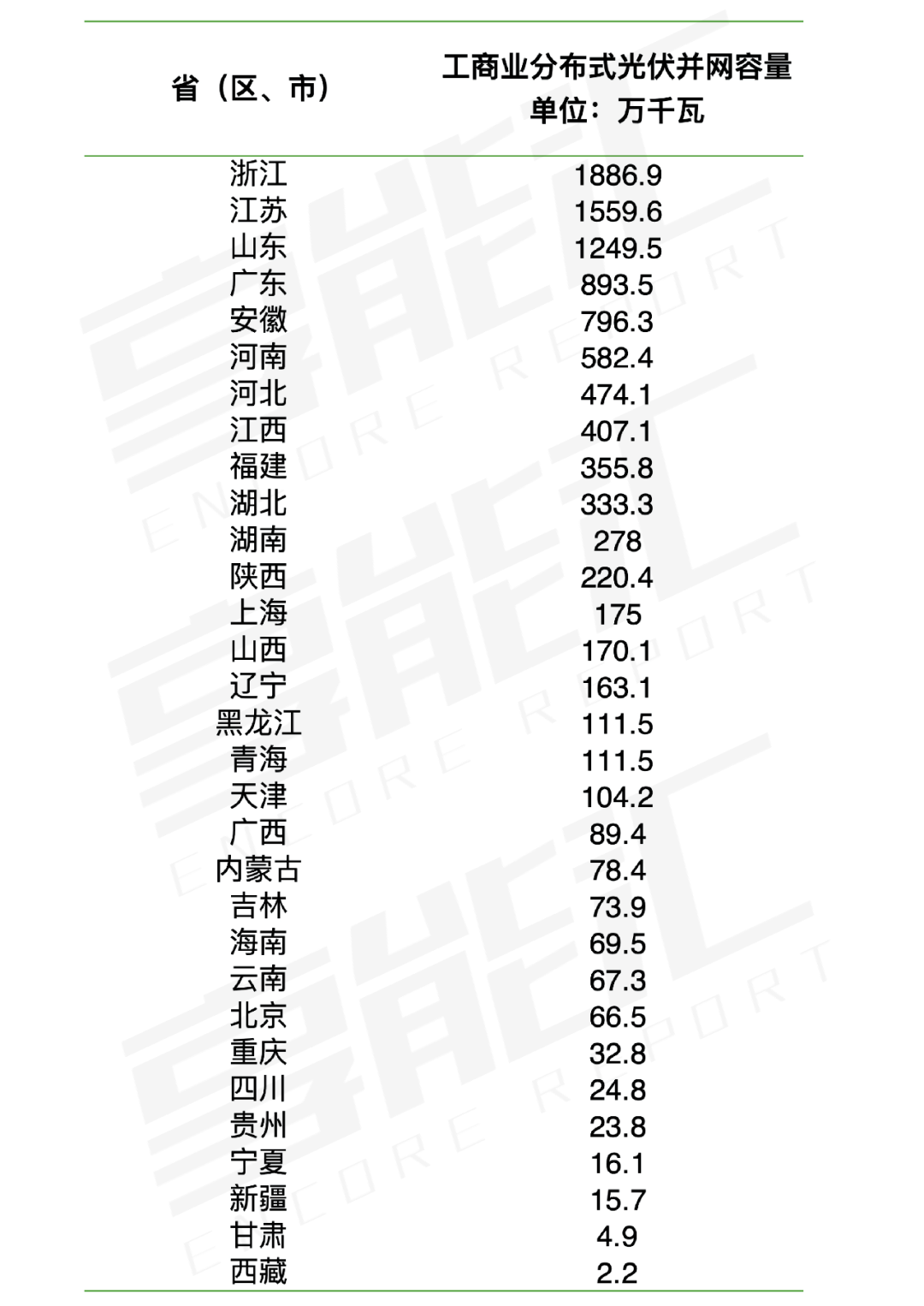 640 - 2023-08-08T083845.915.png