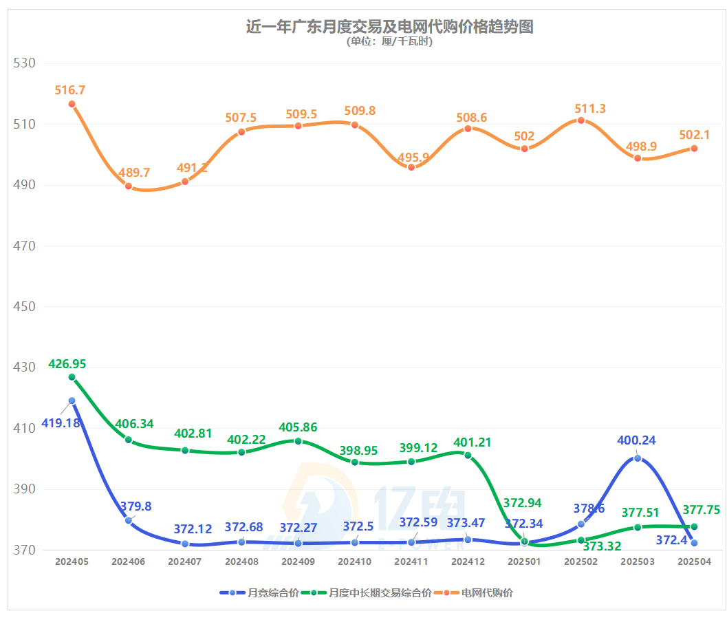 微信图片_20250430102418.png