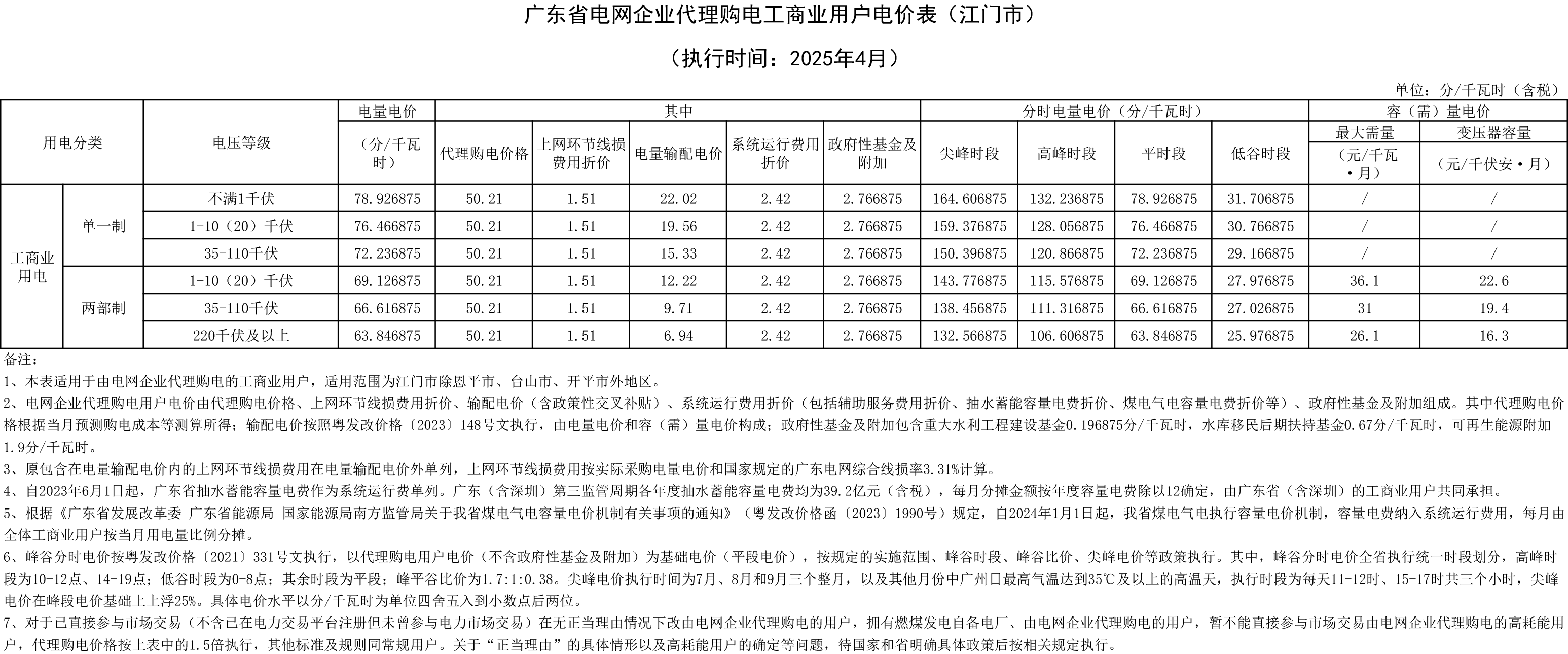 微信图片_20250430102439.png