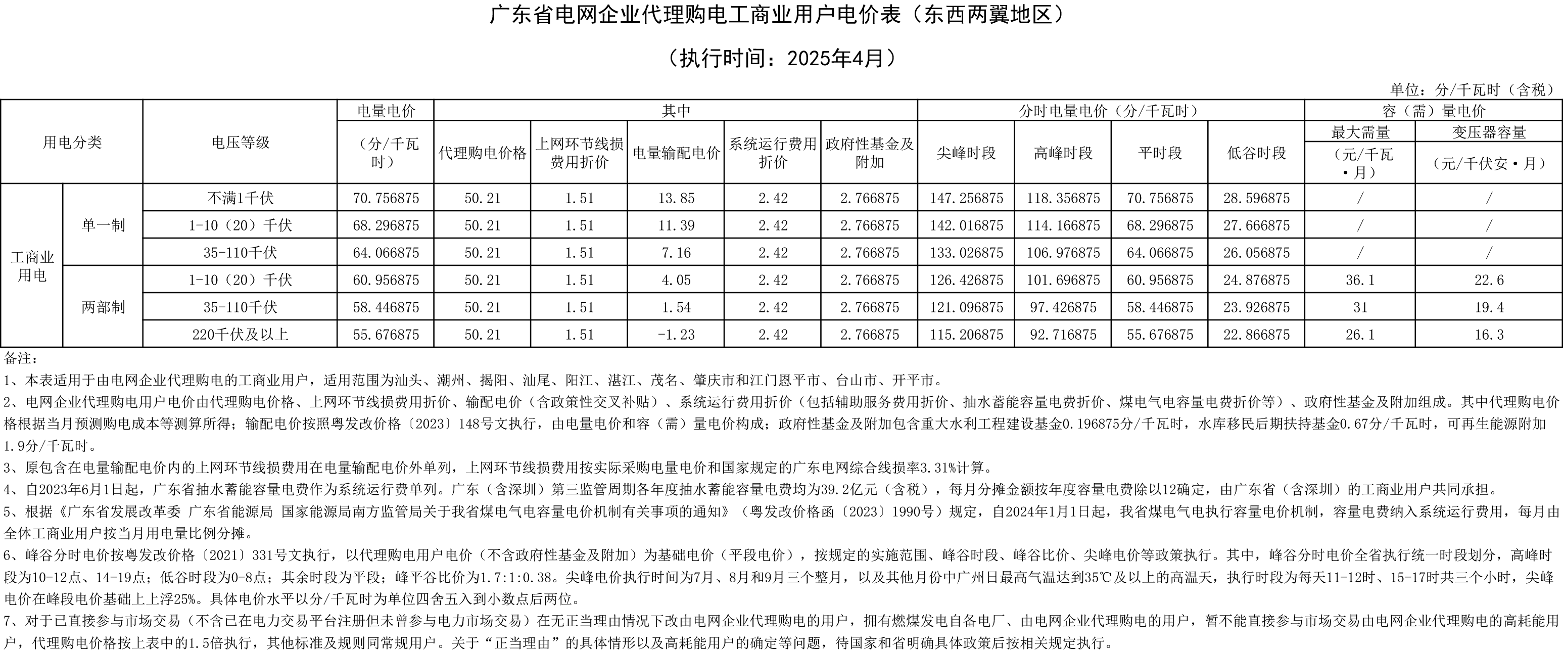 微信图片_20250430102443.png