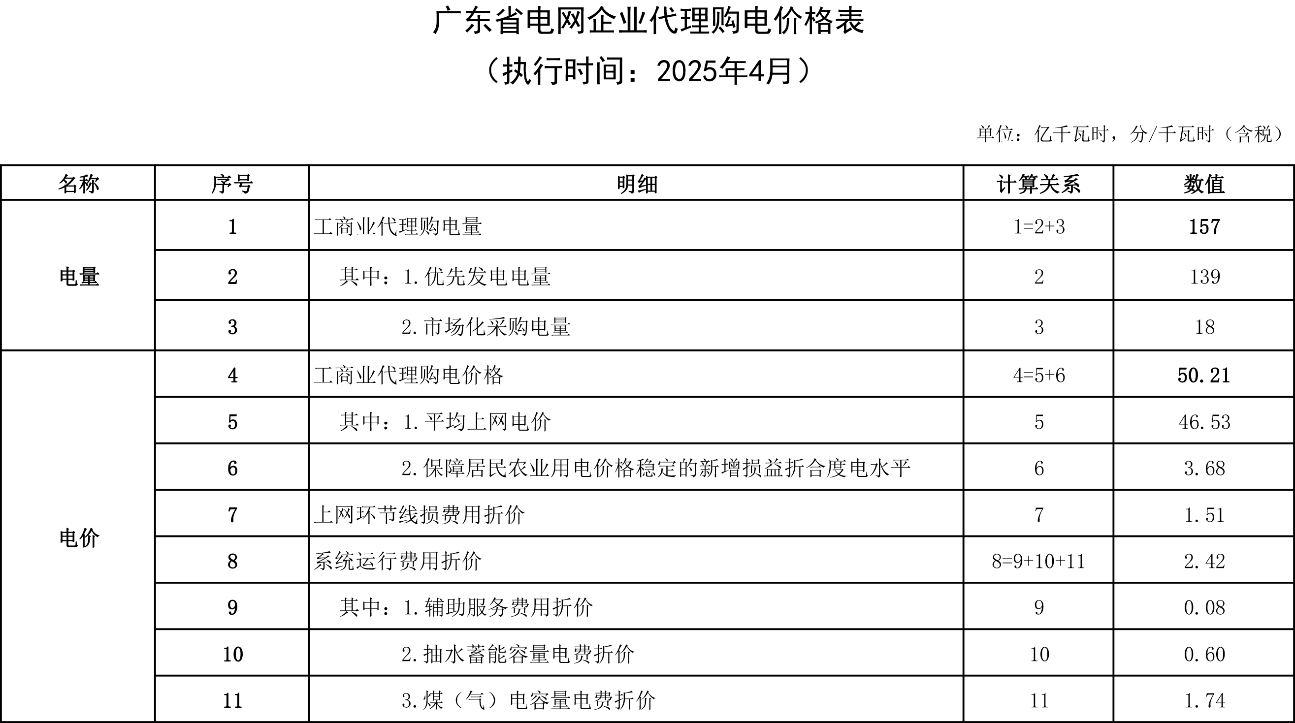 微信图片_20250430102558.png
