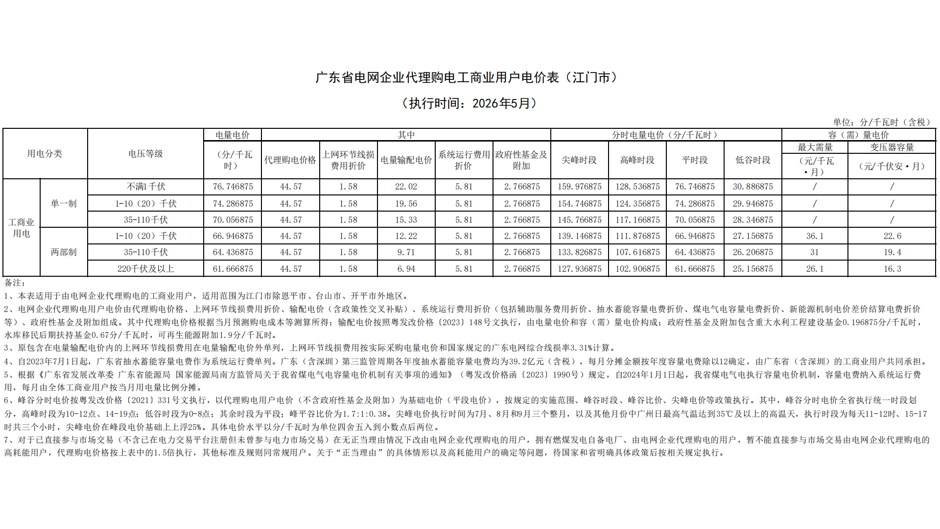 f4832c758cb71bafa80033ef94885f59.png
