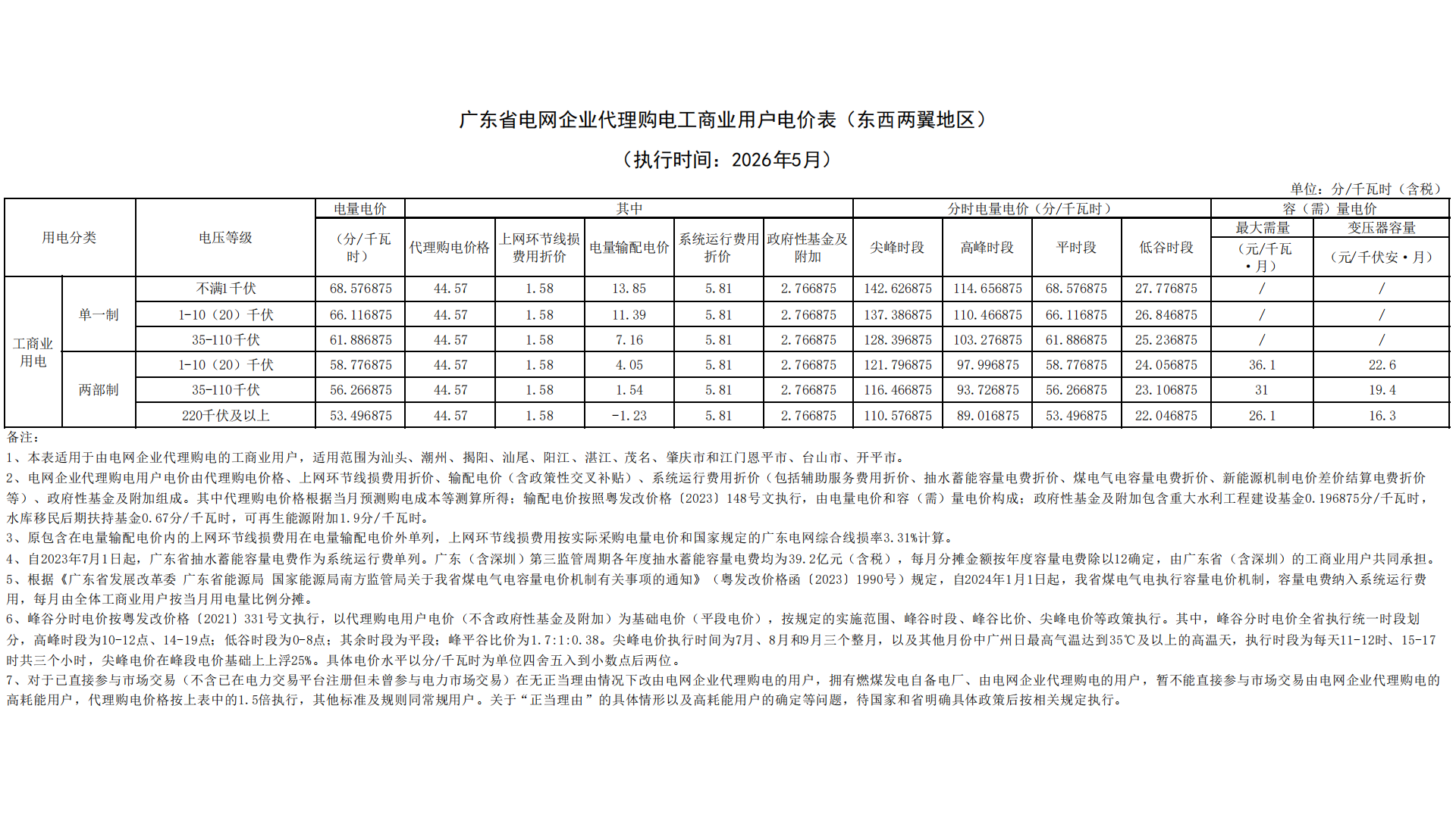 7def1dc00586cb0ef63c6d0cdfb37030.png