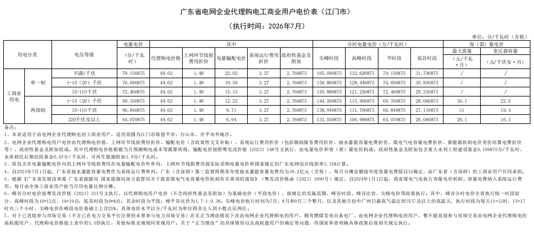 5b4ef486dfe38e86d58093f2b5f5a44f.png