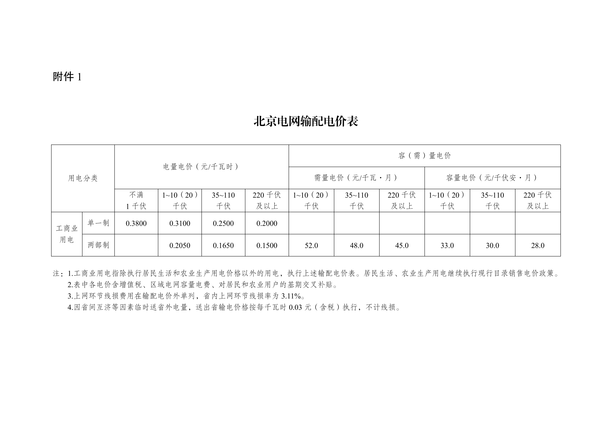 44f2d6201b45709e2dc1d46dbd3b0fb1.png