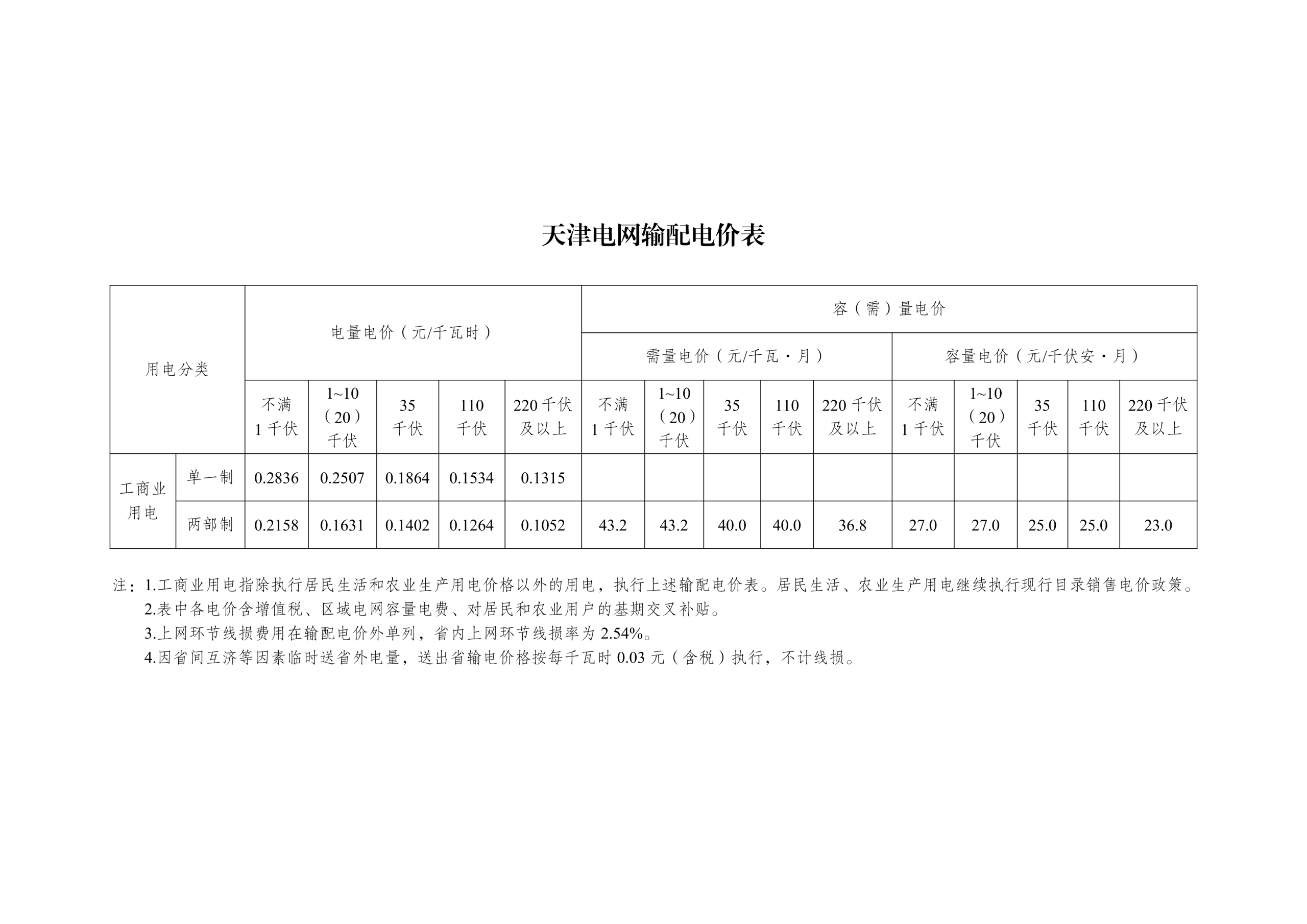 bc51f54f7df30b74bc97cac861095e77.png