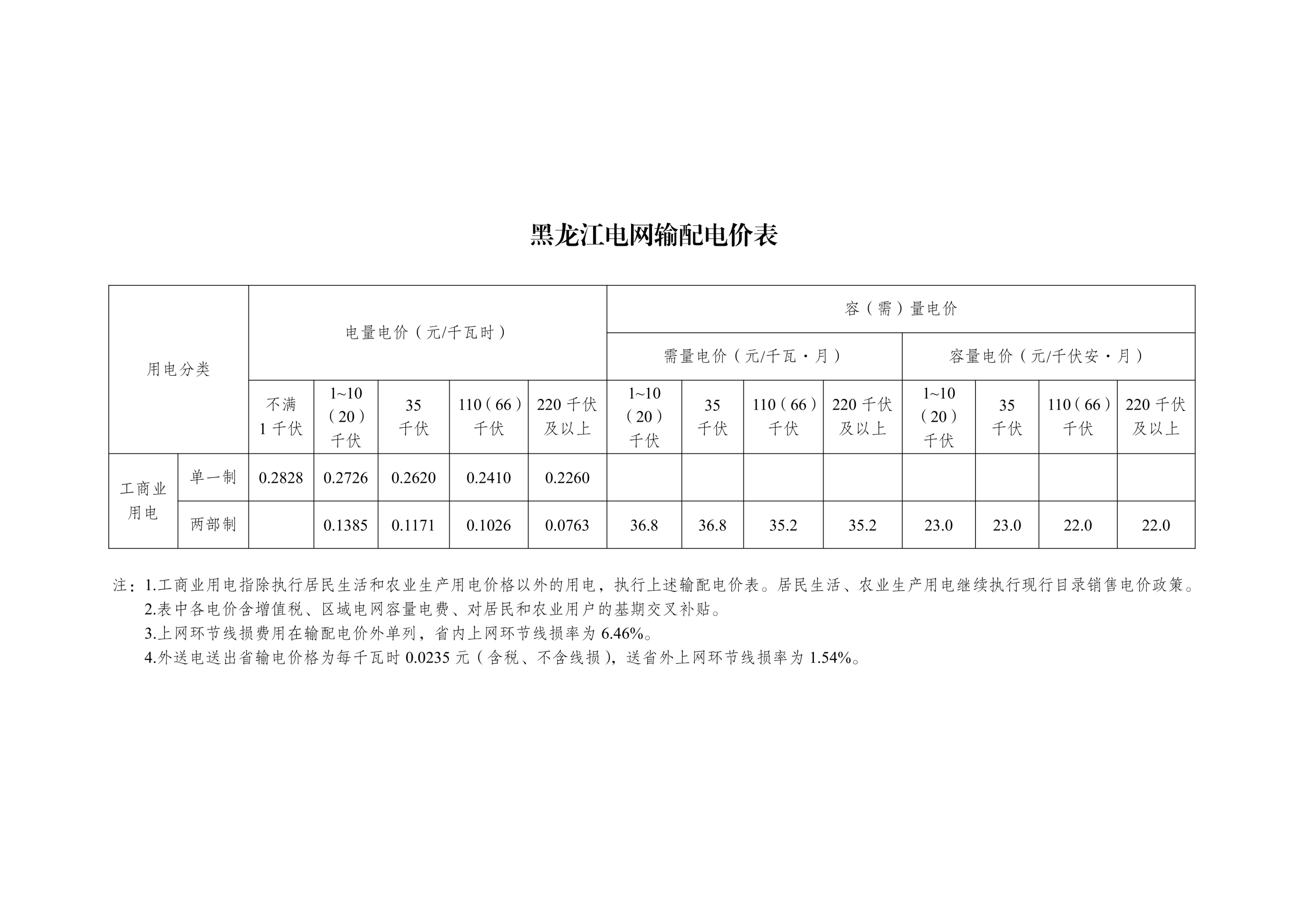 b5bf4024601e45a031aff58f61f3ece1.png