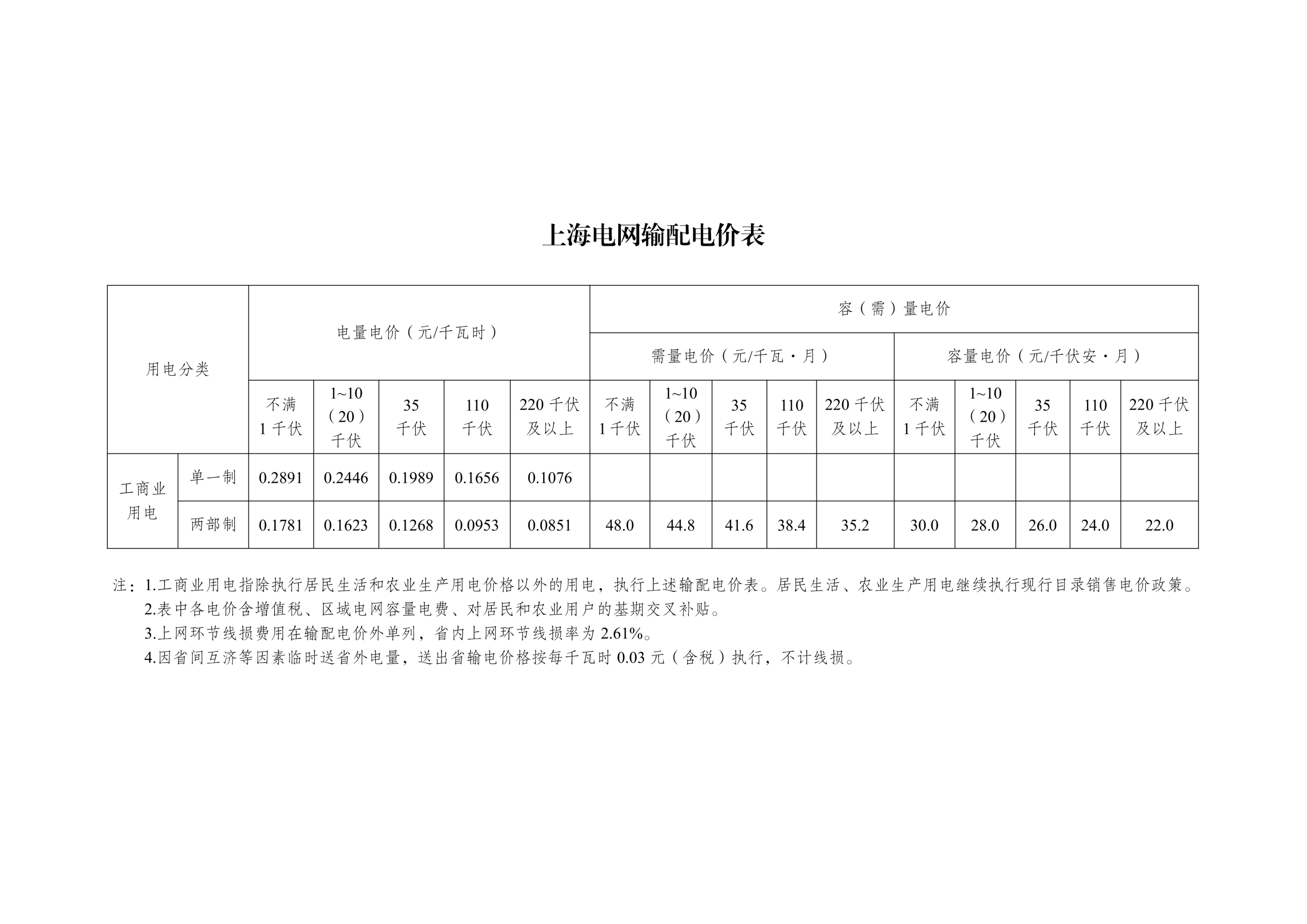 01ece6bf13eacca18db7902398c93f0d.png
