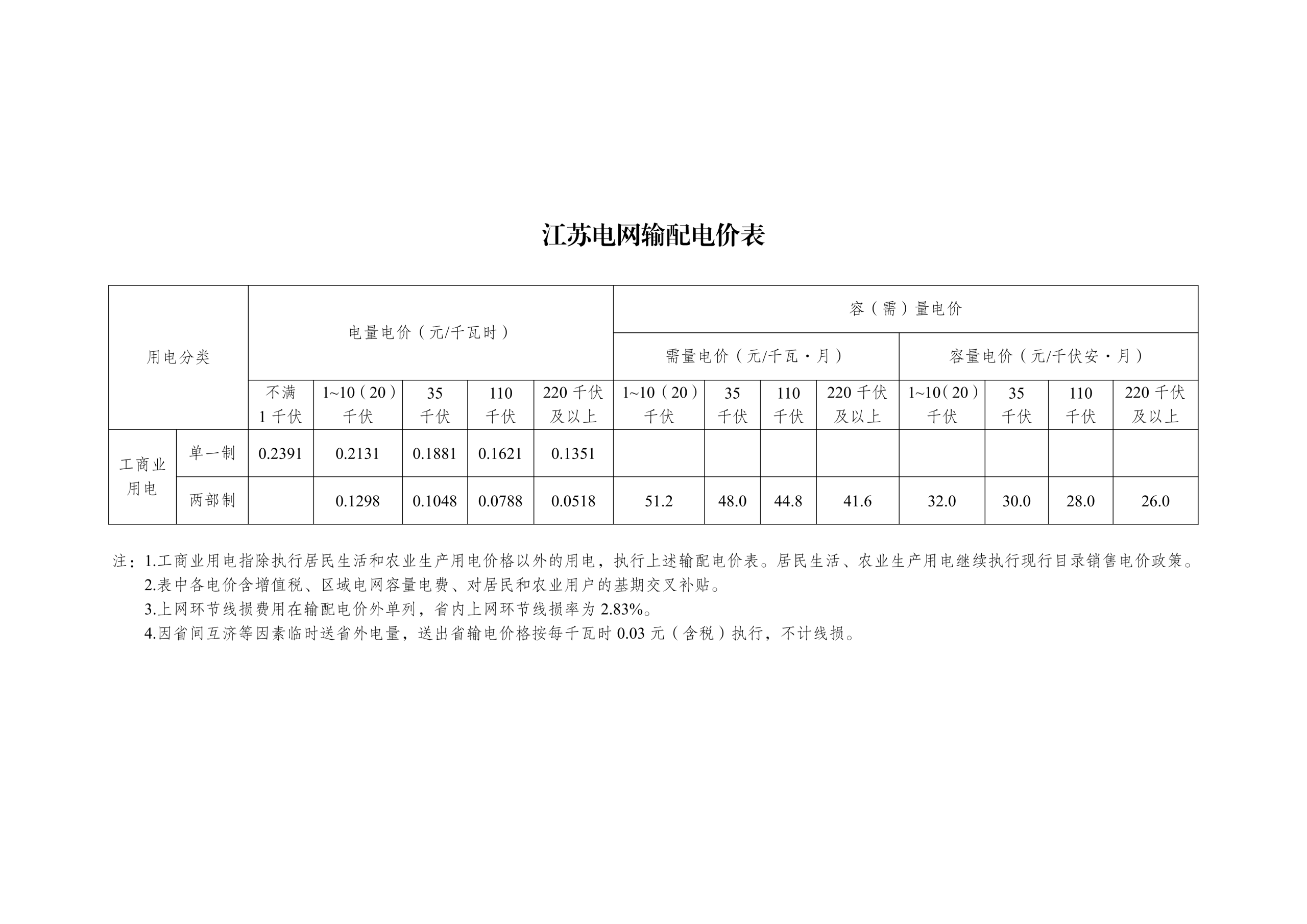 2f95038bff73730d431ac27c5bf0bd50.png