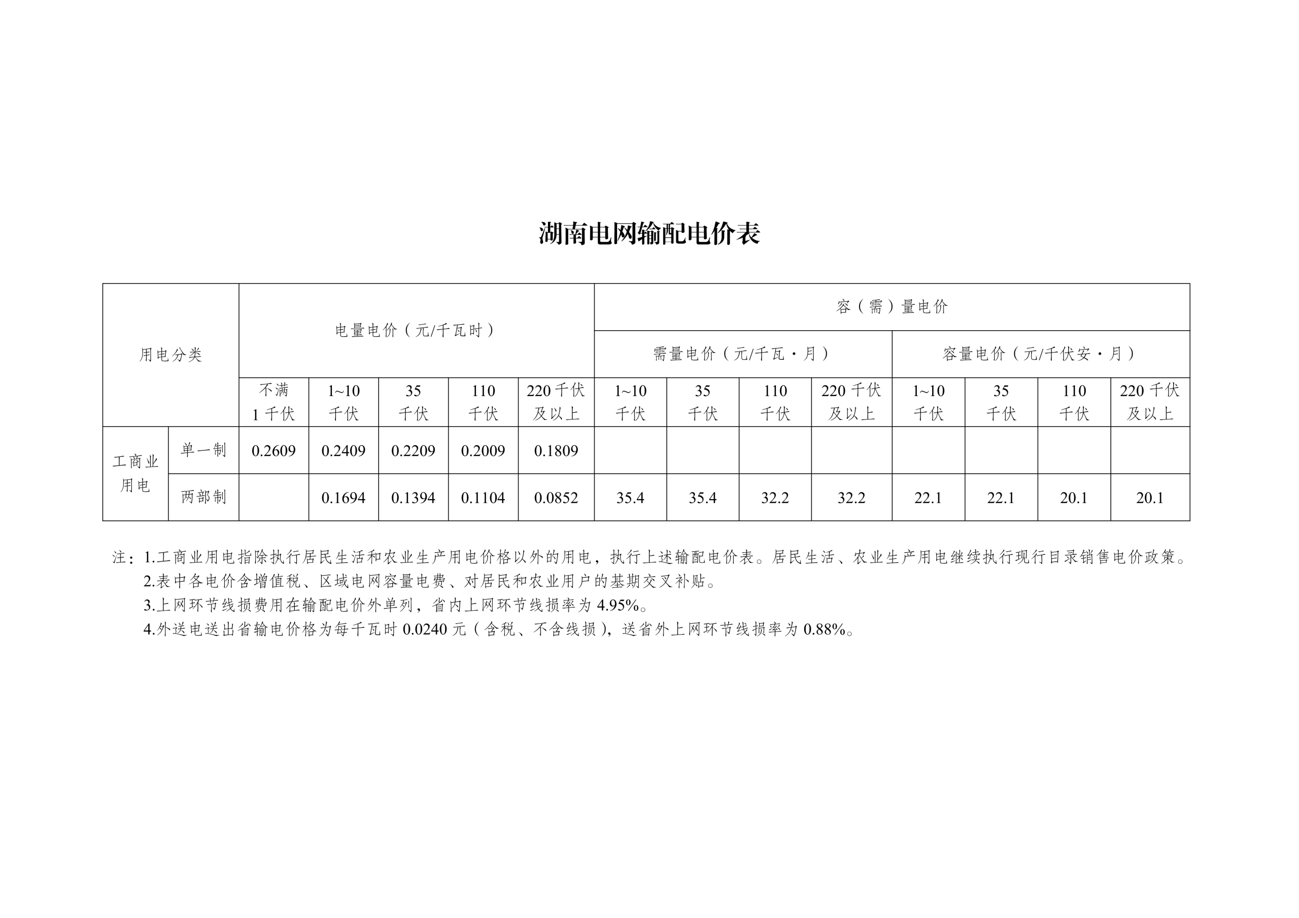 eca7df4a88434d8f56459283d9bdc824.png