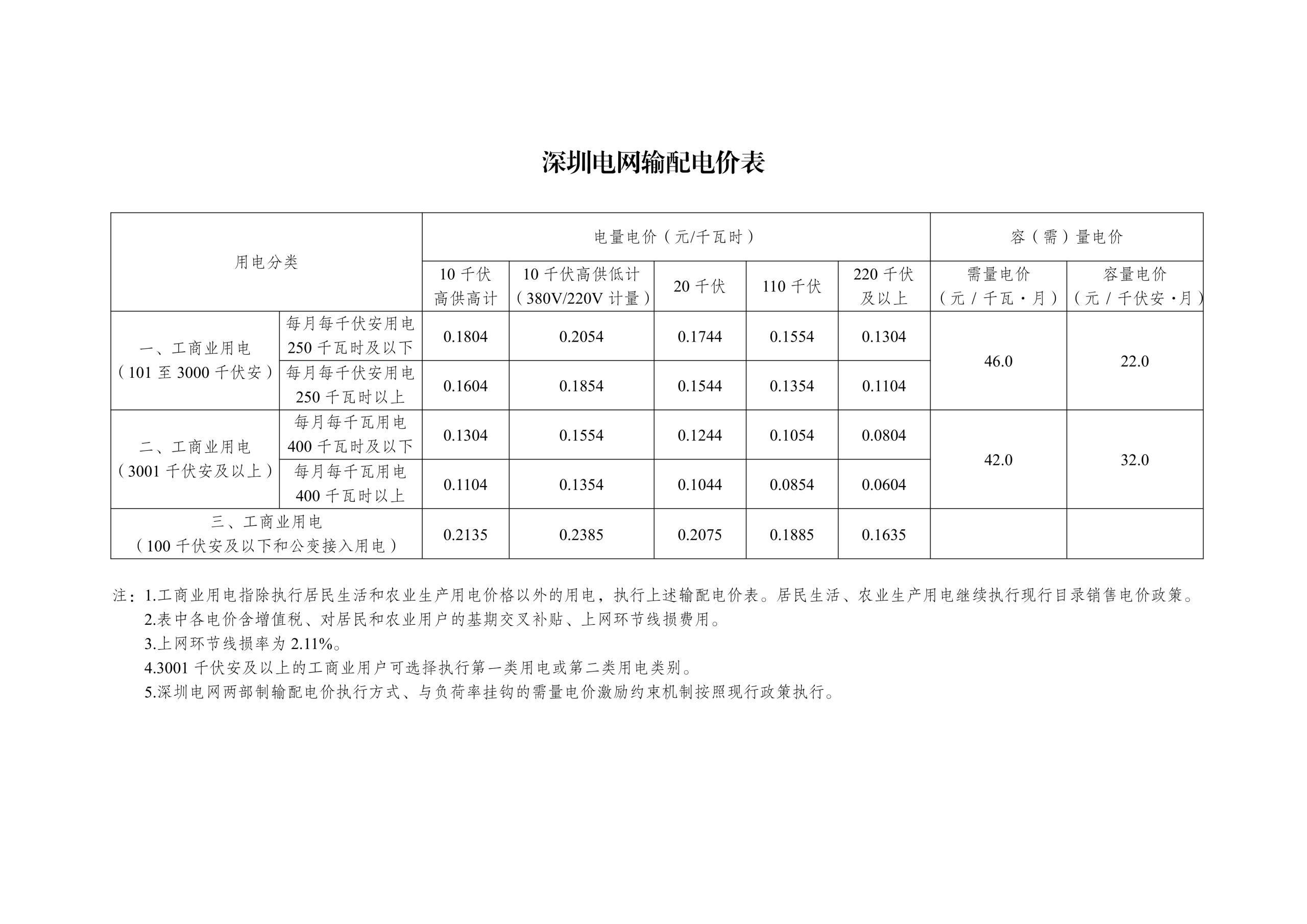 35fac5652a2c6e282d118599a296a1fb.png
