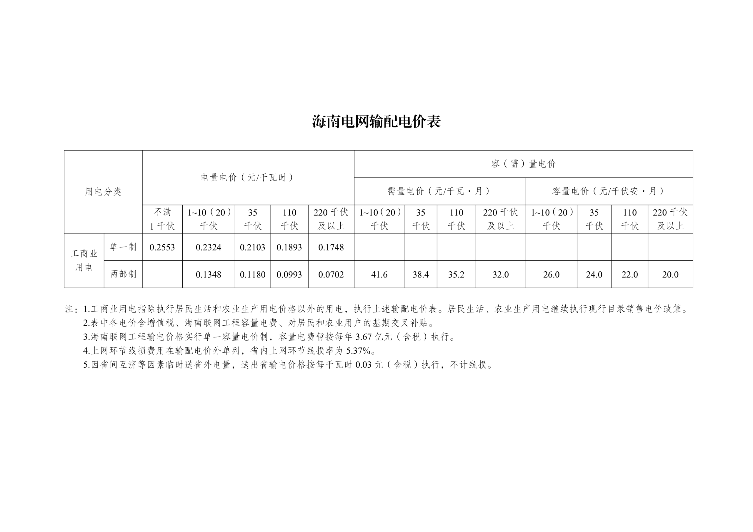 7ac9e83a6d030ee9f70f922071383e57.png
