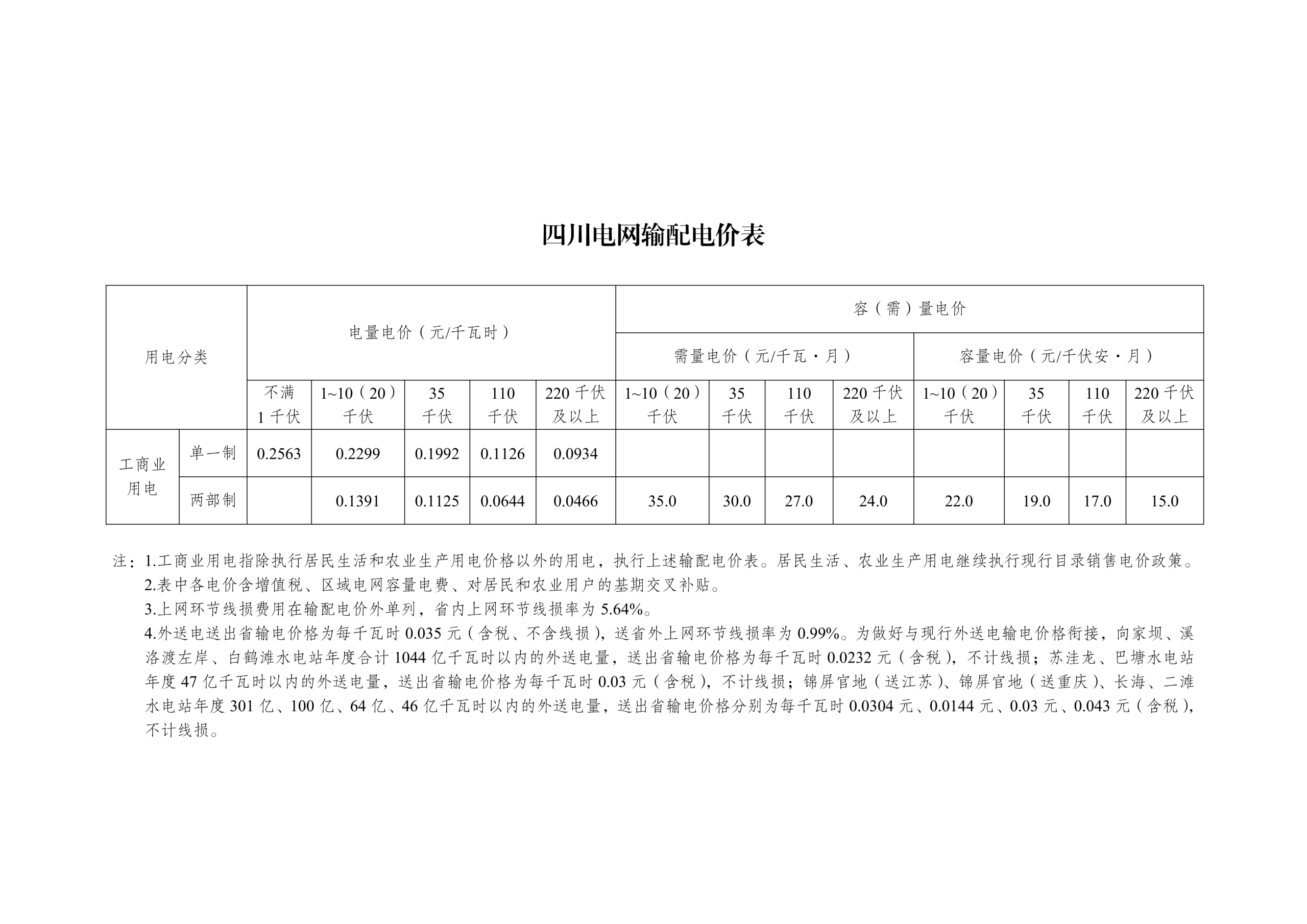 53c683dffaa289fa7c30a40fadf47033.png