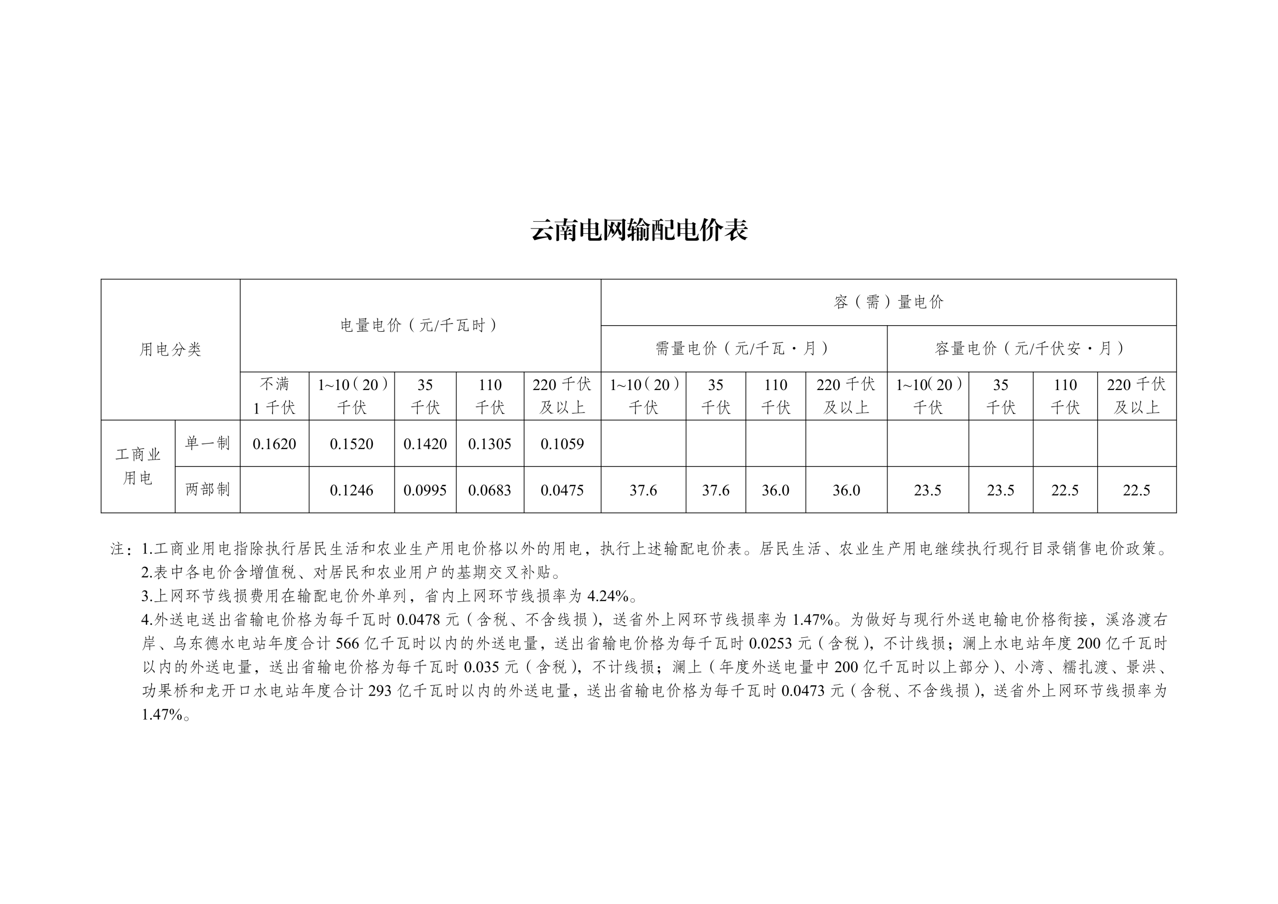 b3886d91fa5401be2e645dac4b605459.png