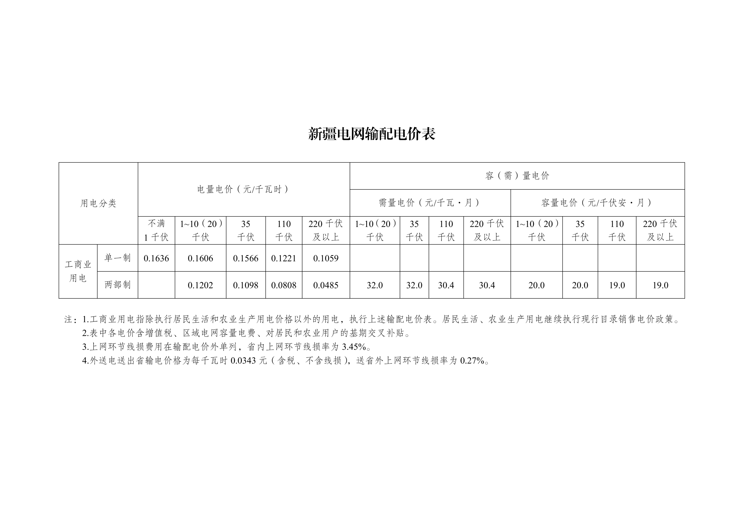 2da91dd65b1d49cce5071cf542bec755.png